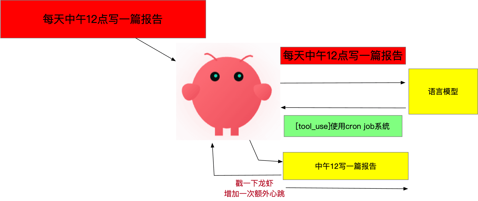 image-20260401004404940