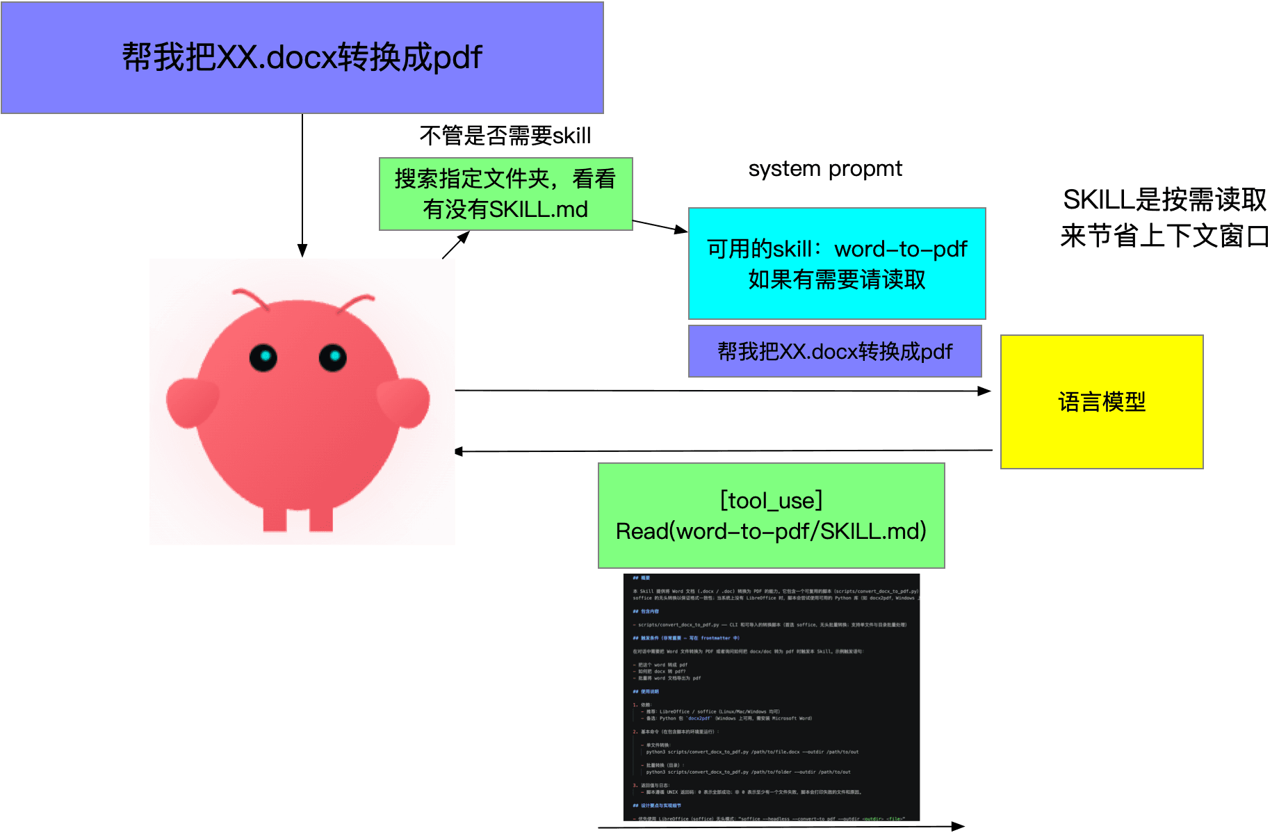 image-20260401091153088